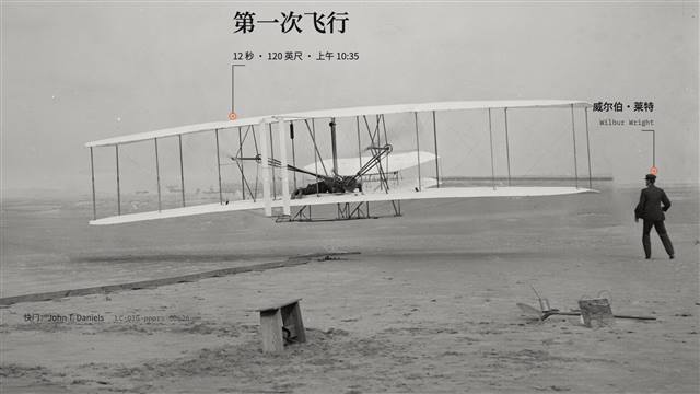 档案灯台 Archive Light Table