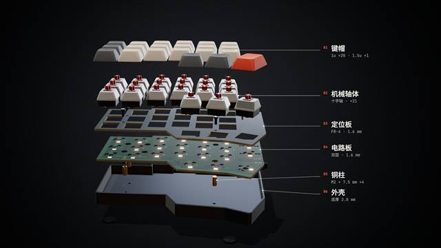 产品拆解 Exploded Teardown