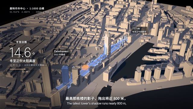 白模投影 Projection on White Model